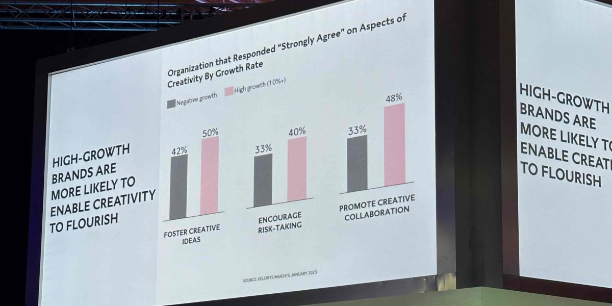 personalização de marca e jornada do cliente